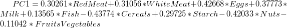 PC1=0.30261*RedMeat + 0.31056*WhiteMeat + 0.42668*Eggs + 0.37773*Milk + 0.13565*Fish - 0.43774*Cereals + 0.29725*Starch - 0.42033*Nuts - 0.11042*FruitsVegetables PC1=0.30261*RedMeat + 0.31056*WhiteMeat + 0.42668*Eggs + 0.37773*Milk + 0.13565*Fish - 0.43774*Cereals + 0.29725*Starch - 0.42033*Nuts - 0.11042*FruitsVegetables