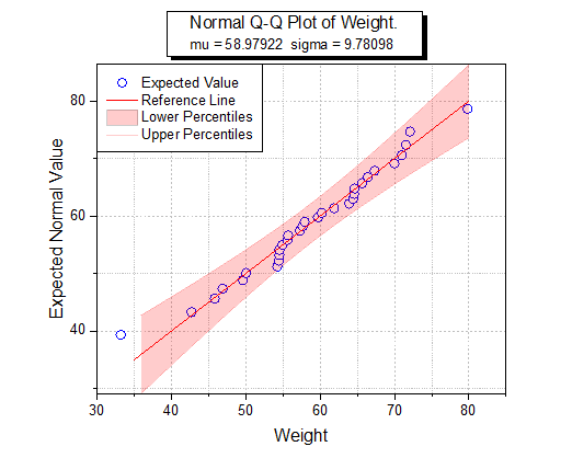 Q-Q Plot 07.png
