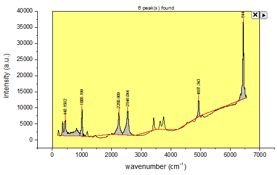 Quick Peak Gadget 02.png