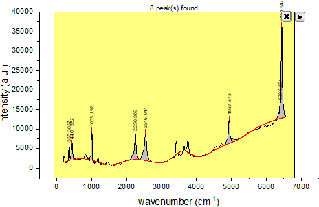 Quick Peak Gadget 04.png