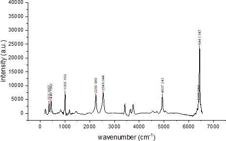 Quick Peak Gadget 06.png