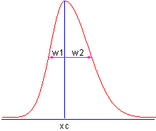 Tutorial Quoting Built in Functions 001.png