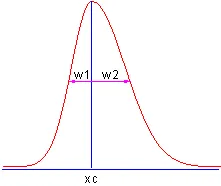 image:Tutorial_Quoting_Built_in_Functions_001.png