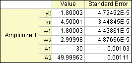 Tutorial Quoting Built in Functions 003.png