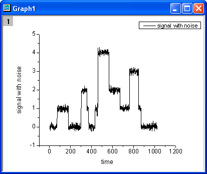 Rise Time Gadget 01.png