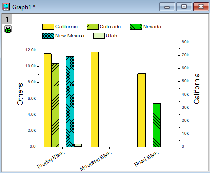 ImportDB for Analysis template axis final graph.png