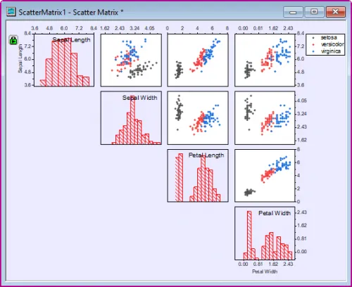 Scatter Matrix 01.png