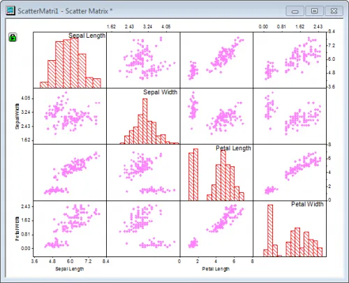 Scatter Matrix 05.png