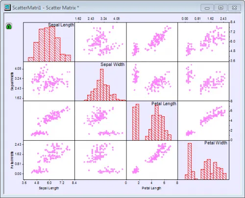 Scatter Matrix 08.png