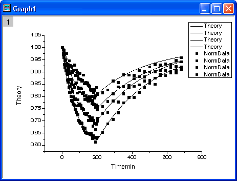 Scatter decay first.png