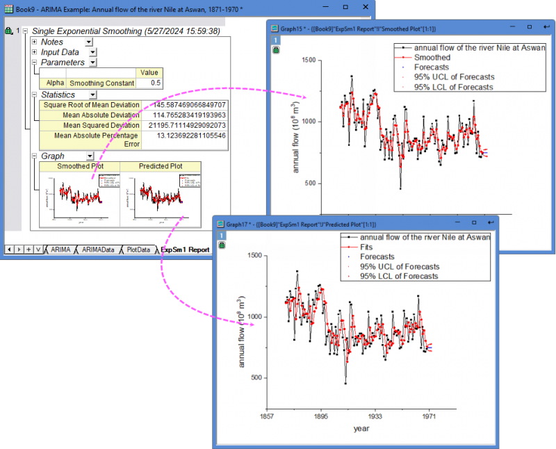 Single Exp Smoothing 05.png