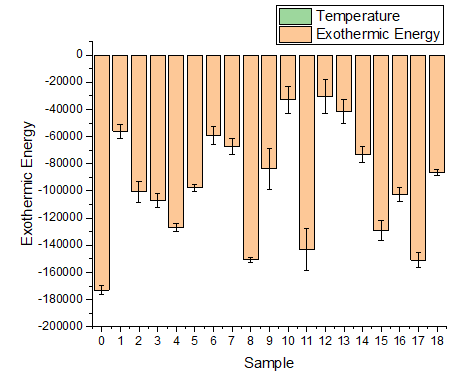 Axis Different Scale MakePlot.png
