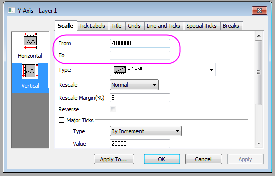 Axis Different Scale Y scale.png