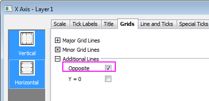 Axis Different Scale add y 0.png