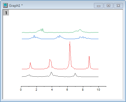 Stack Lines by Y Offsets tutorial 2.png