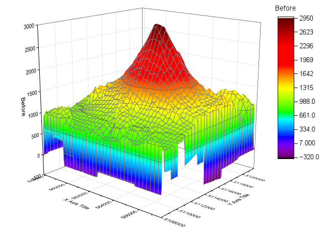 Stacked 3D Surface Plots 01.png