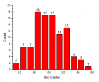 GST Statistics 04.png