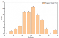 GST Statistics 04.png