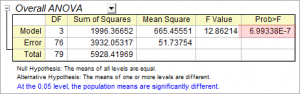 GST Statistics 06.png