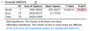 GST Statistics 06.png