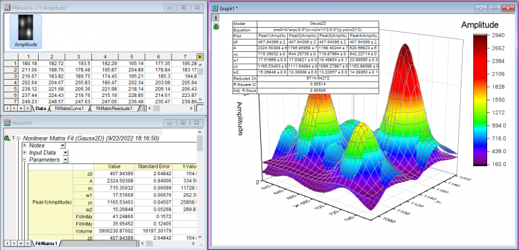 Surface Fitting with Multiple Peaks 04.png