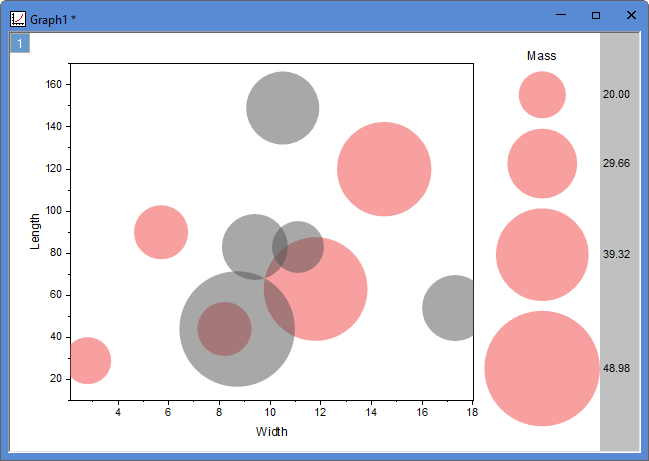 Symbol Plot with Color Transparency 03.png