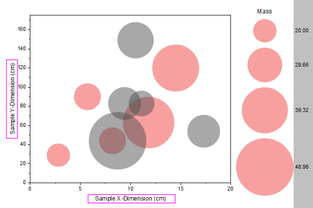 Symbol Plot with Color Transparency 07.png