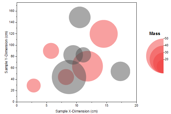 Symbol Plot with Color Transparency 13.png