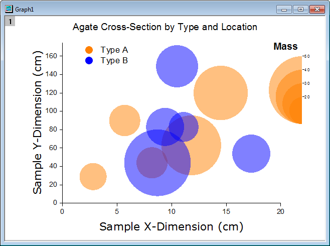 Symbol Plot with Color Transparency 15.png
