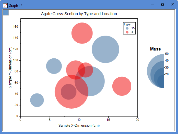 Symbol Plot with Color Transparency 15.png