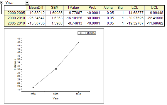 Three way anova 10.png