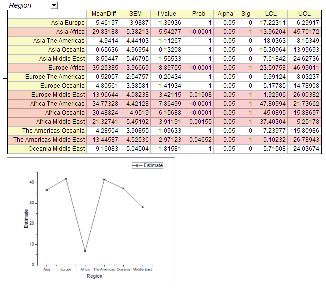 Three way anova 11.png