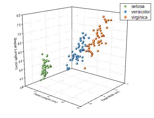 Transparent Parametric Surfaces 06.png