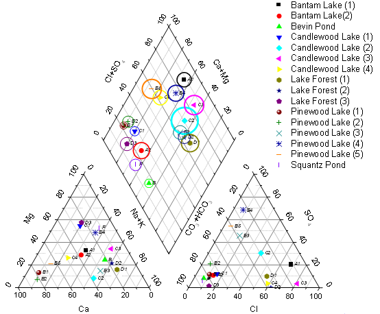 Tutorial Piper 01.png