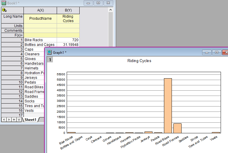 ImportDB for LT sub colum graph2.png