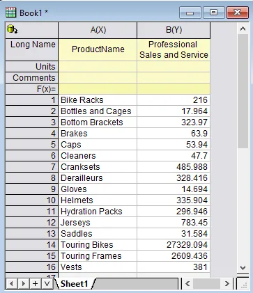 ImportDB for LT sub company1 imported.png