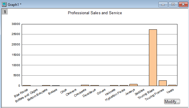 Modify button graph1.png
