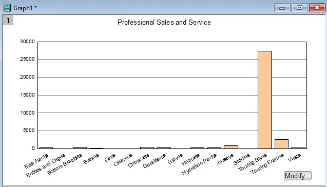 Modify button graph1.png