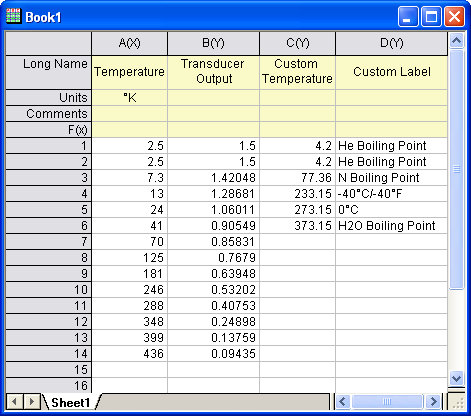 User-Defined Arbitrary Tick Positions Data.png