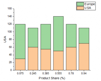 Variable Column Width 01.png