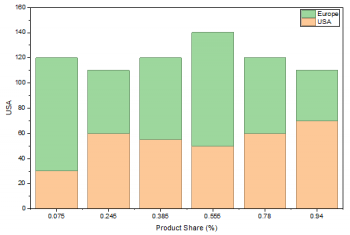 Variable Column Width 01.png