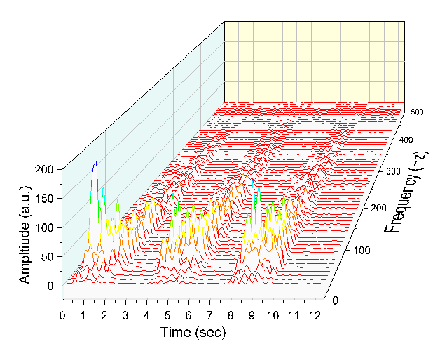 Waterfall Graph 01.png