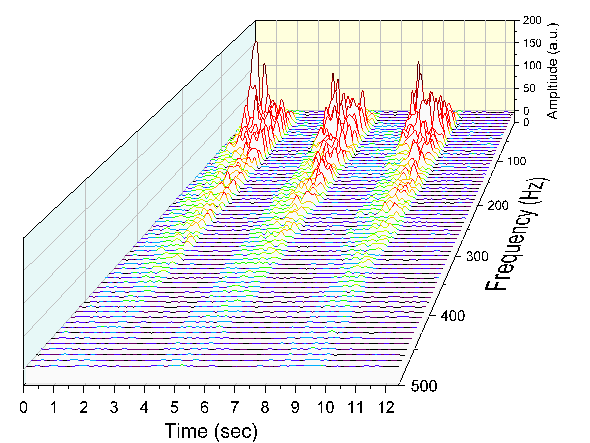 Waterfall Graph 07.png