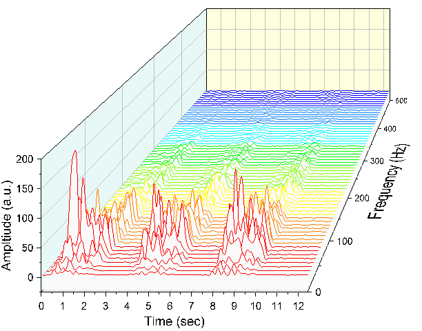 Waterfall Graph 08.png