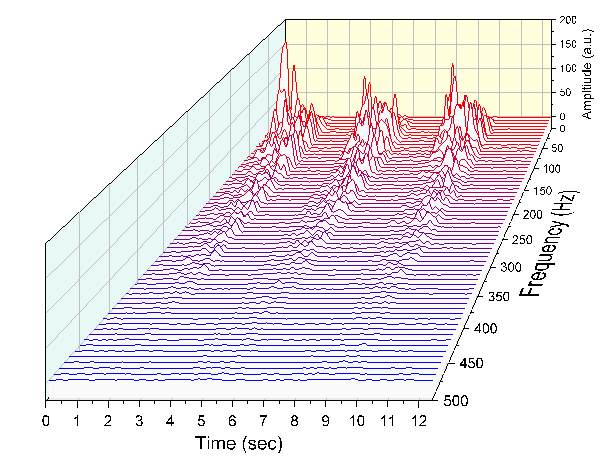 Waterfall Graph 11.png