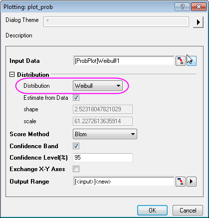 Graph Gallery Weibull Probability Plot 3.png