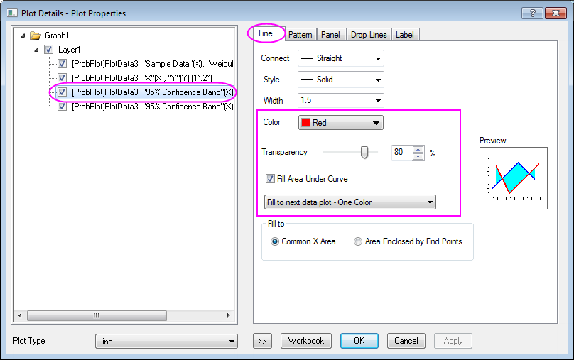Graph Gallery Weibull Probability Plot 4.png