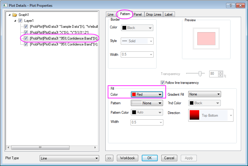 Graph Gallery Weibull Probability Plot 5.png