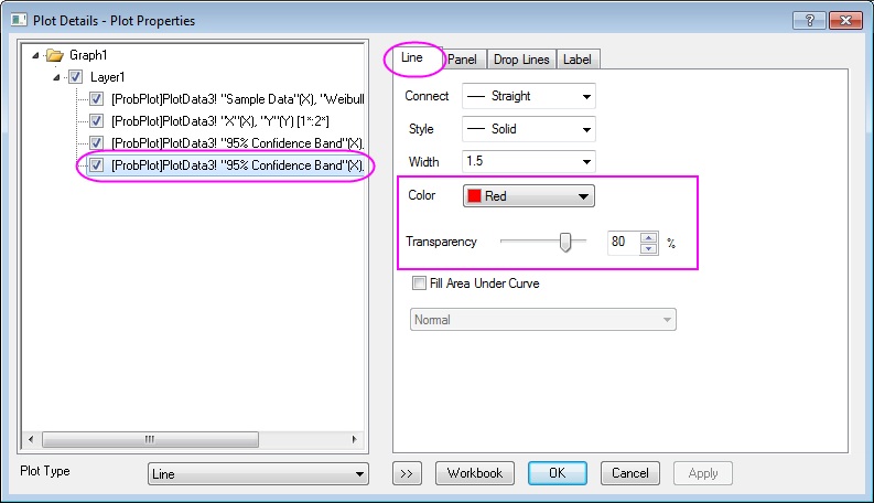 Graph Gallery Weibull Probability Plot 6.png