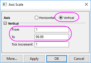 Graph Gallery Weibull Probability Plot 9.png